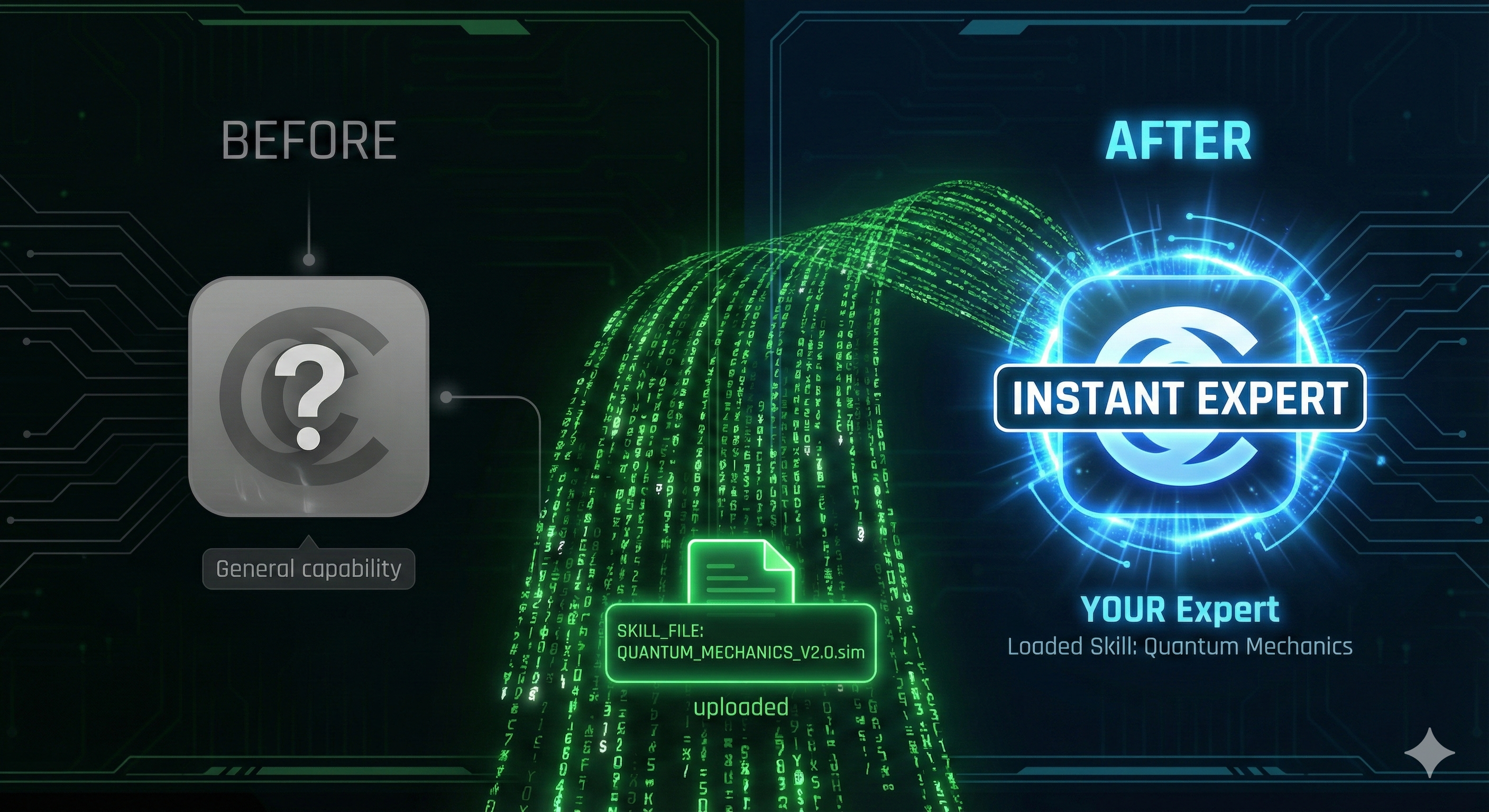 matrix-skill-loading